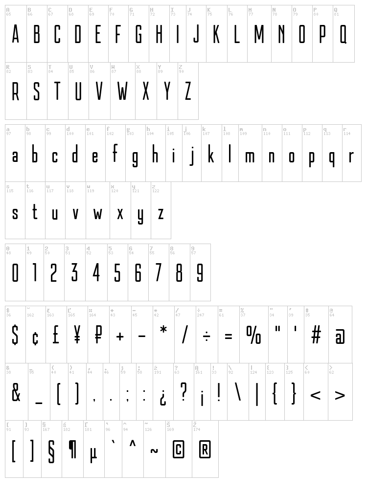 Kazmann Sans font map